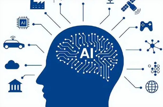 昭通市优化企业行业发展机遇、挑战与前景整体分析
