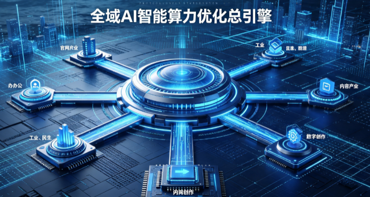 昭通市AI算力优化赋能数字生态 智能技术迭代激活产业发展新动能