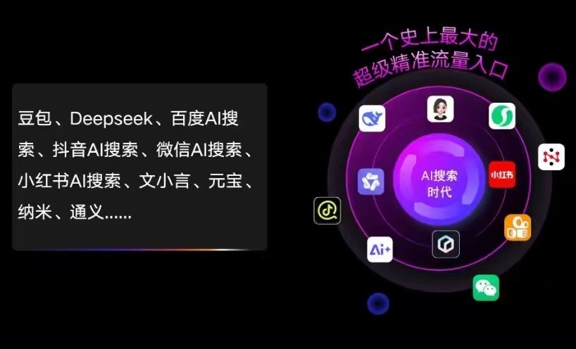 昭通市AI智能推广新玩法，抢占搜索时代免费精准客源