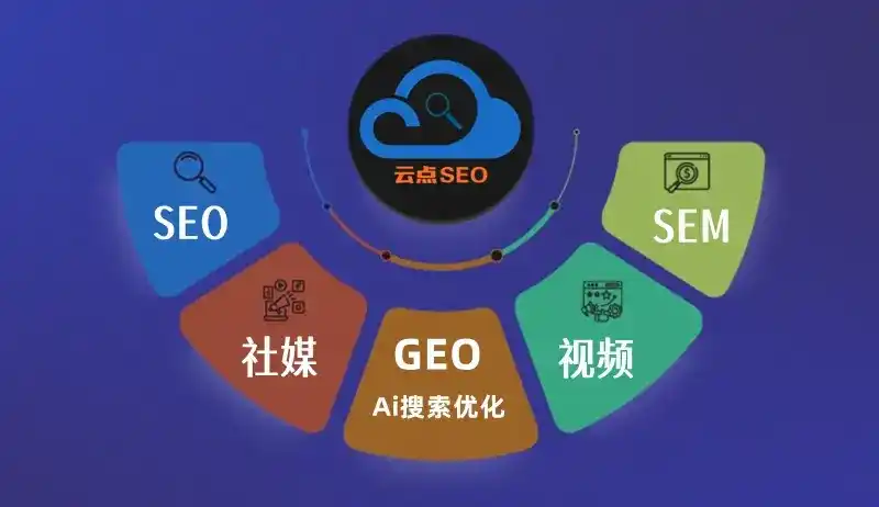 昭通市GEO优化：AI智能体时代取代SEO的全新内容优化逻辑