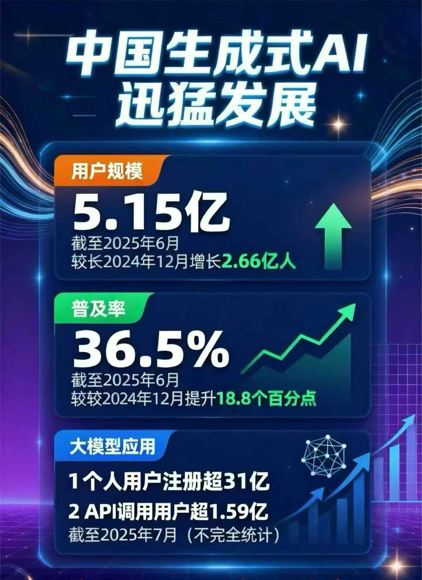 昭通市豆包GEO优化是什么？内容创作核心逻辑解析