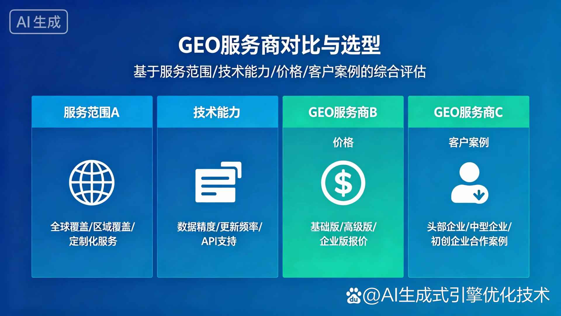 昭通市GEO优化服务商该如何选择？聊聊生成式引擎优化行业现状
